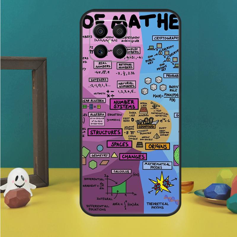 Symbol Math Science Physics Formulas Case For Honor 200 Lite Magic 7 6 5 Pro Honor X9c X9b X9a X8b X8a X8 X9 50 70 90 Lite Cover