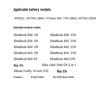 llano Laptop Battery for HP EliteBook G9/G10 Series