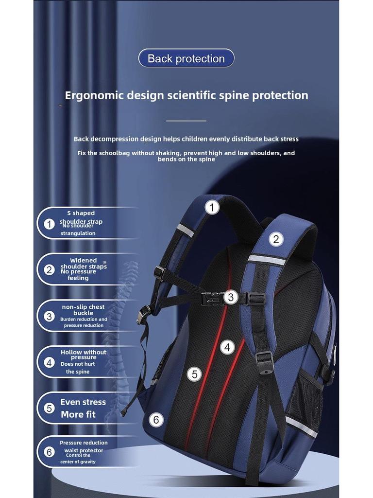 2024 Multi-Compartment Backpack for Boys: Grades 1-9, Large Capacity, Ergonomic Design