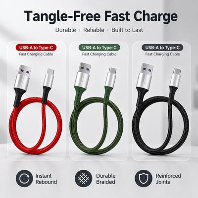 Câble USB C 1,5 m Tressé Câble de Charge Rapide Nylon Durable Long Cordon Chargeur pour Samsung Xiaomi (pour Android uniquement)