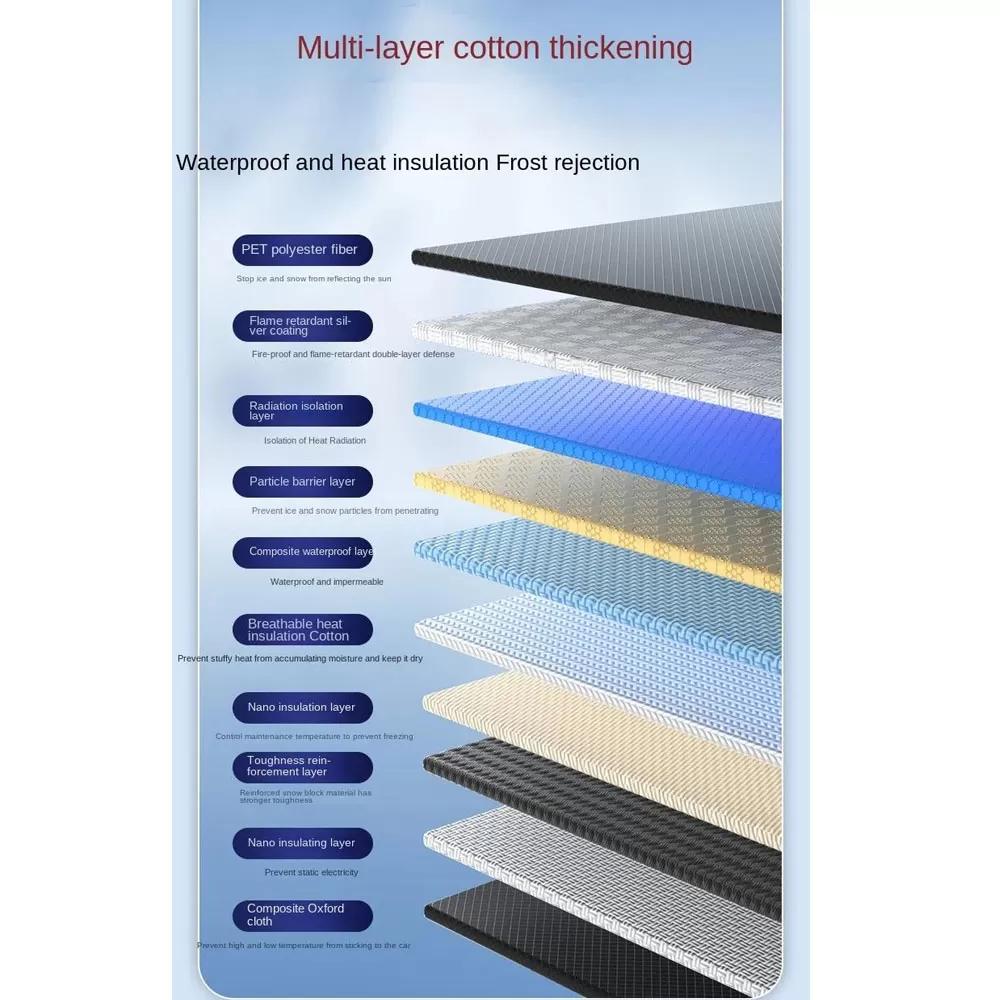 2 вида стилей автомобильный снежный щиток переднее лобовое стекло ...