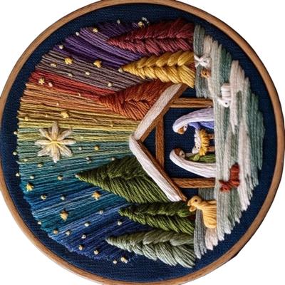 El Sanatları ve Dikiş – Kanaviçe