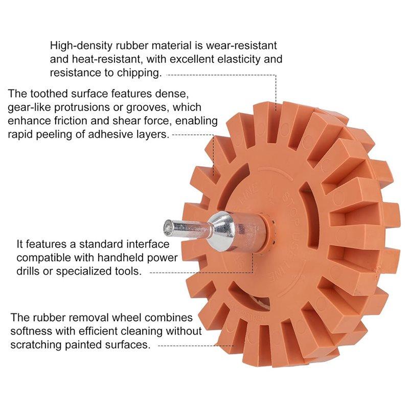 A25F-Low Speed Rod Connector& 4Pcs Decal Remover Eraser Wheel- Adhesive Rubber Wheel In 4In& 3.5In Sizes With Drill Adapter