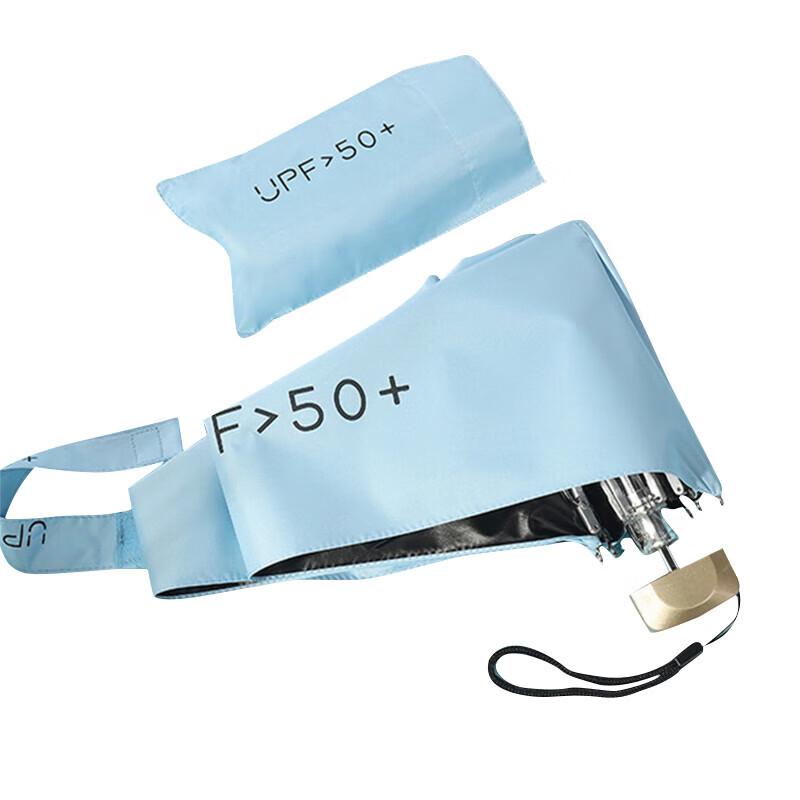 Senmoh Compact Five-Fold Manual Umbrella