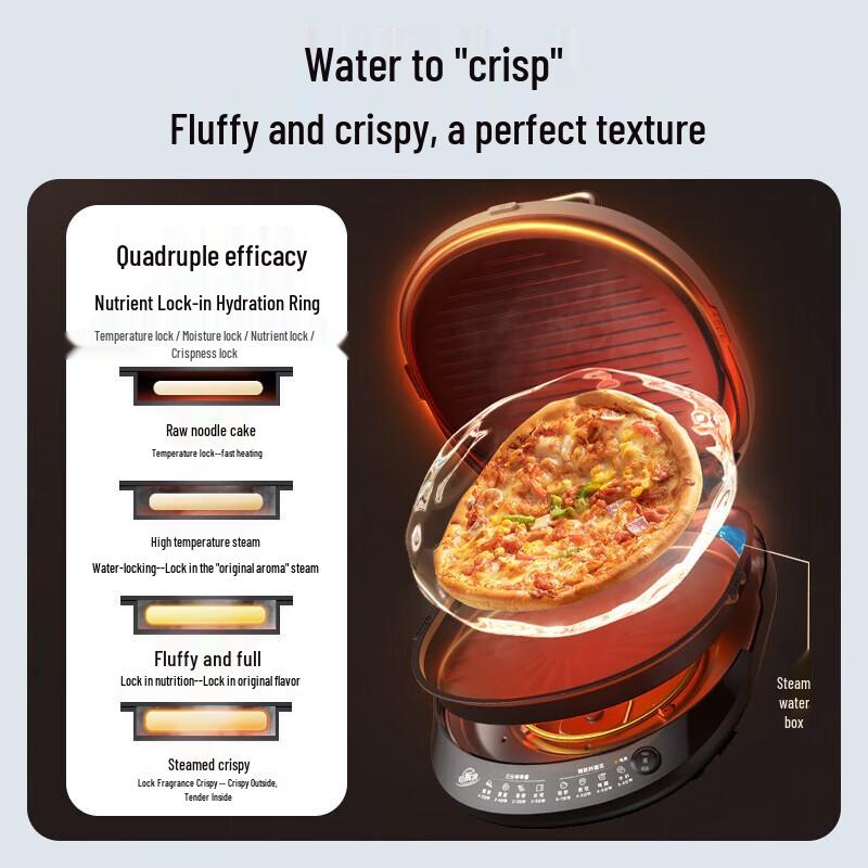 Midea Double-Sided Electric Pancake & Crepe Maker CN Plug (adapter Included)