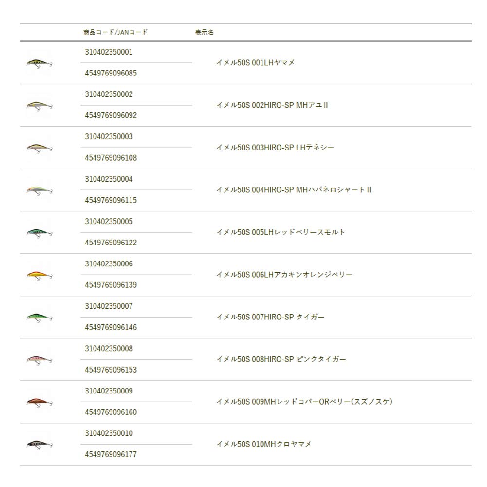 TIEMCO Imel 50S Tiger Lure #007HIRO-SP