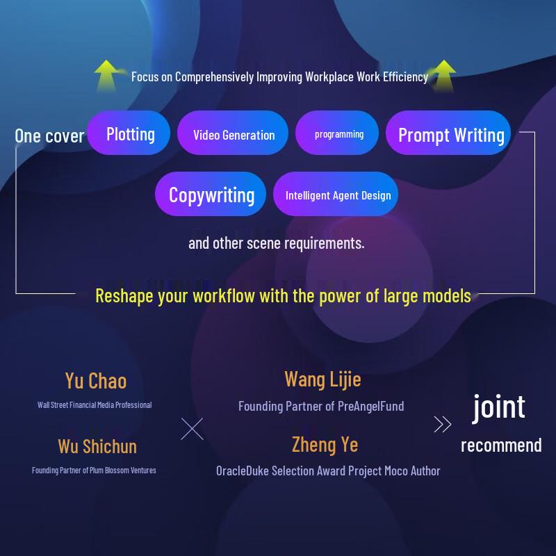 ШІ Помічник: ChatGPT для роботи