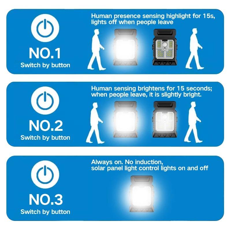 Clip On Solar Lights Outdoor Waterproof LEDs Motion Sensor Lights 3 Modes 3 Mounting Ways Solar Security Lighting for Fence