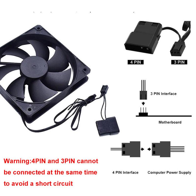 80mm 8cm 8025 DC 12v Big 4pin or 3pin  Brushless Computer Cooling Fan PC Fans For Case GPU CPU Cooler Radiator 80x80x25mm