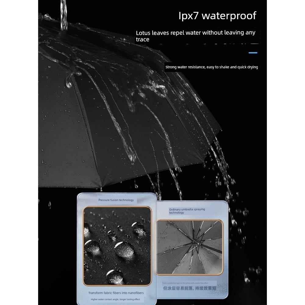 Umbrella for Women, Dual-Use for Sun and Rain, 192 Ribs, Fully Automatic Umbrella for Men and Women, Dual-Use for Sun and Rain, Sun Protection, Uv