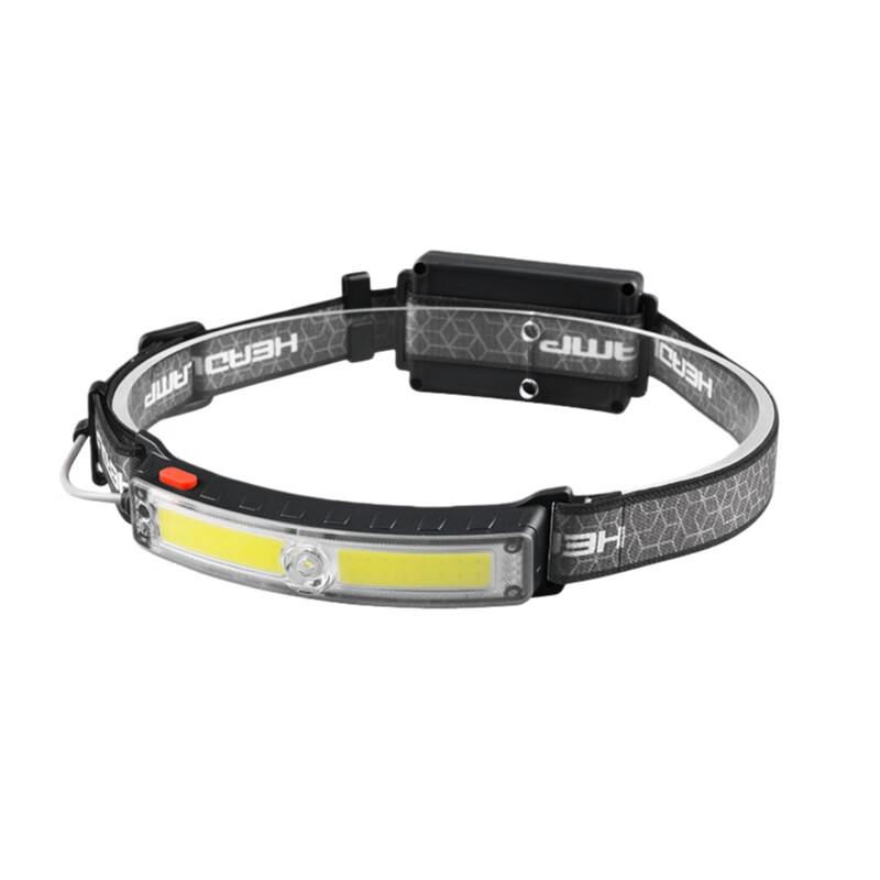 Rechargeable XPG+COB LED Floodlight Headlamp