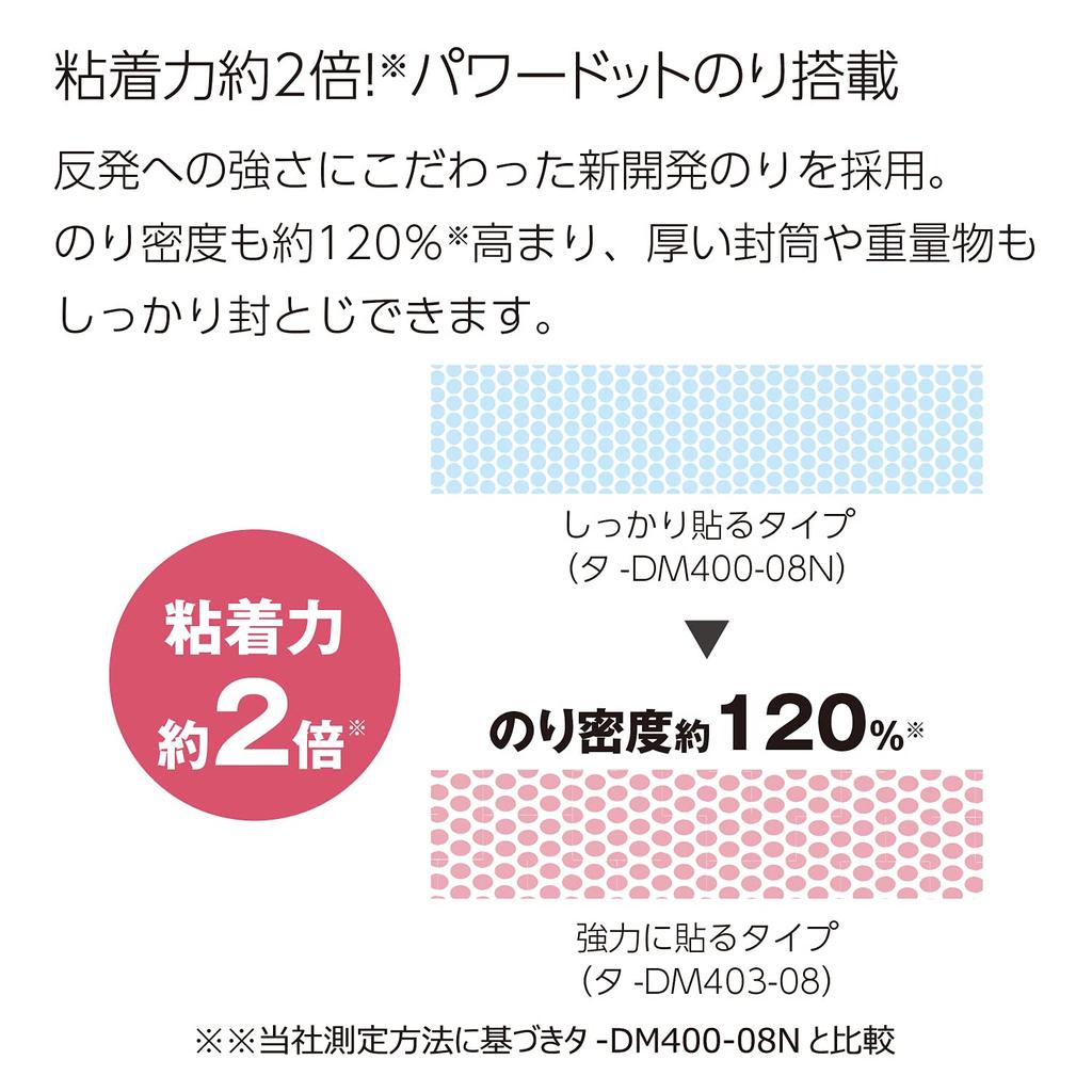 KOKUYO Dotliner Tape Strong Value Pack main 2 Glue, Adhesive, (1 unit, refills) TA-DM403-08-2R-L1