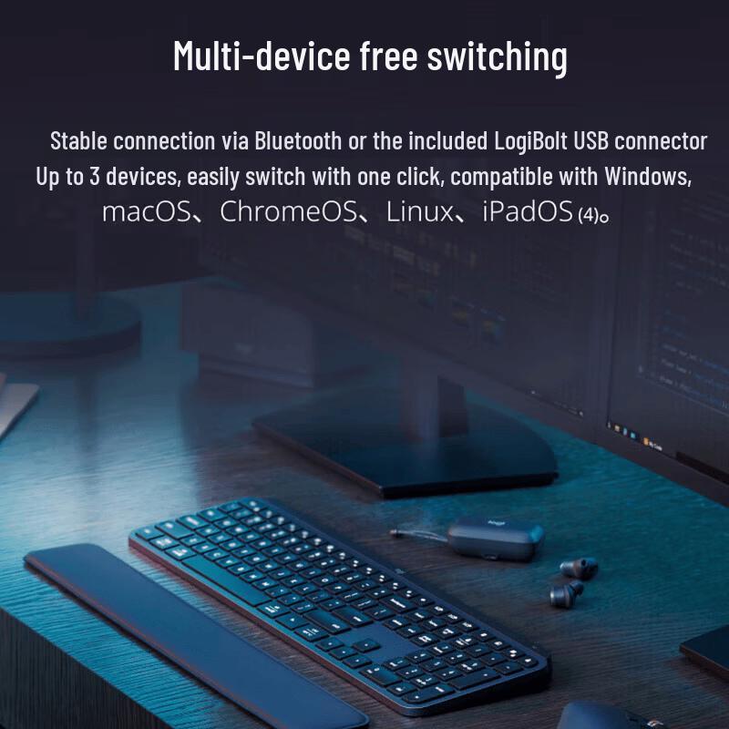Logitech MX KEYS COMBO 2nd Gen Business Keyboard and Mouse Set