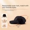 Red Blue Light Hair Growth Device Infrared Light Laser Hair Care Cap  for Men and Women