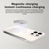 Ultra-Dünne Magnetische Für Magsafe Hülle für OnePlus 15 13 13T ACE 6 5 3 Pro Turbo6 Kabelloses Laden Rahmenlose Glänzende Abdeckung
