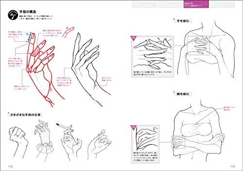 How to Draw Dynamic Poses: Sexy Characters (Super Drawing Series)
