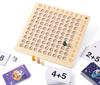 Multiplication educational math board calculation card elementary school wooden calculation number table board for children tables, addition, toys,