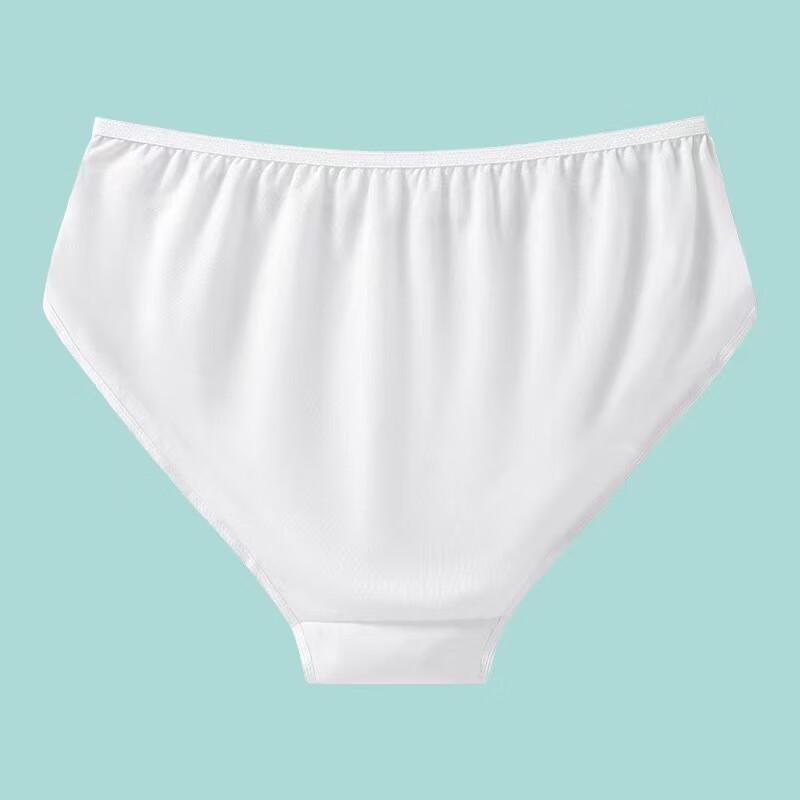 Disposable Maternity & Travel Underwear