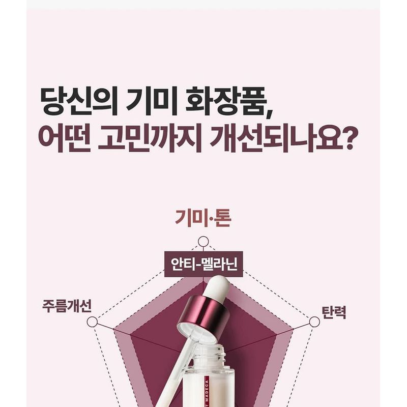 CENTELLIAN24 Expert Madeca Mela Capture Ampoule Max