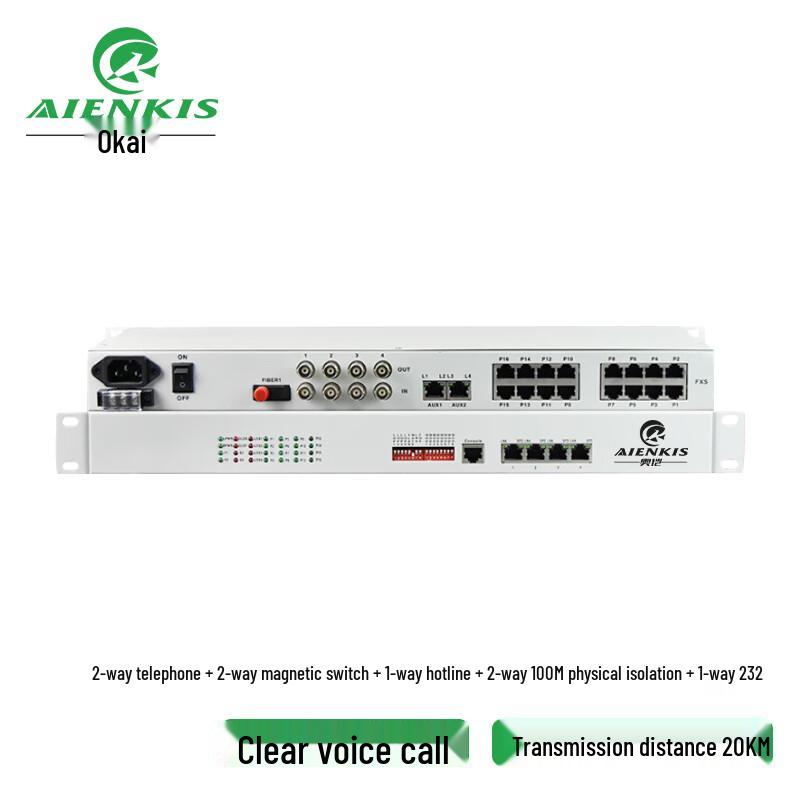 

AIENKIS Integrated Services Optical Transceiver