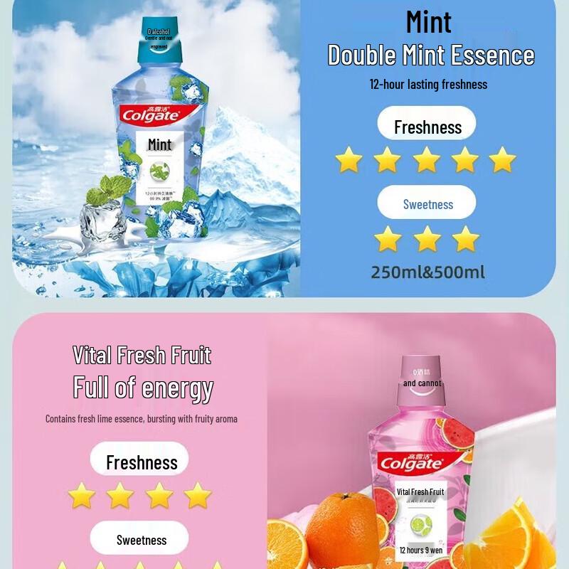 Colgate Vitality Mint Mouthwash