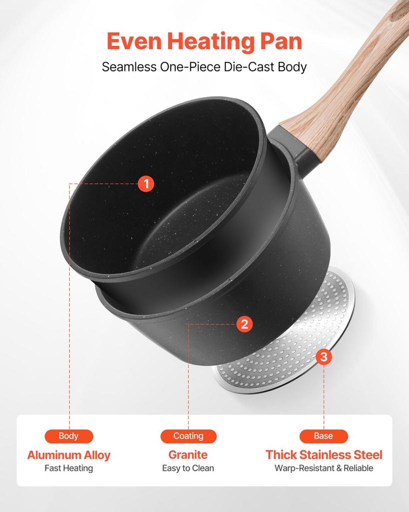 1.5 QT Saucepan, Nonstick Saucepan with Tempered Glass Lid, Multipurpose Cooking Sauce Pot with Detachable Handle, Sauce Pan Small Kitchen Cooking Pot