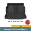 Eco-friendly TPE Car Floor Mats for 23-25 Avatar 12 Models - Includes Trunk and Seat Back Mats