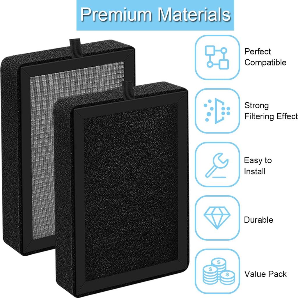 EATBALE Air Purifier Filter Replacement for Levoit for PUURVSAS for ROVACS Air HEPA Activated Carbon Replace Part LV-H128 (HM669A) (RV60) Purifier,