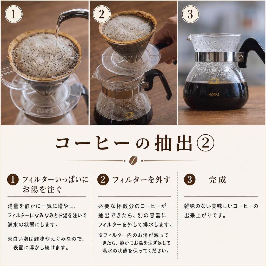 KONO Coffee Siphon Set (2-person capacity, brown), includes 240ml glass pot, 40 cone-shaped paper filters, measuring spoon, and is made in Japan.