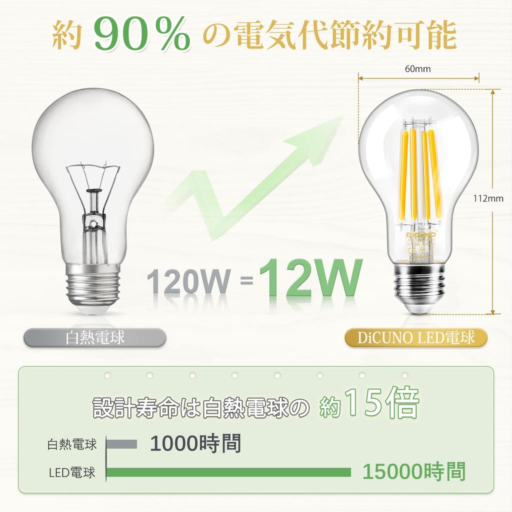 DiCUNO LED Bulbs, E26 Base, Warm White, 120W Equivalent, Edison 12W Filament Bulb, 1650lm, 2700k, Standard Bulb Shape, Clear, Energy Saving,