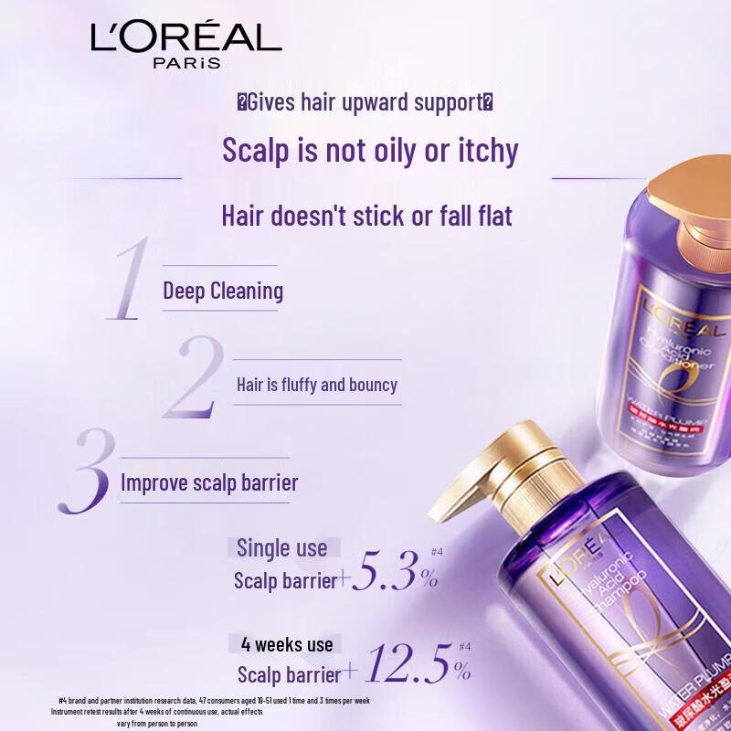 L'Oréal Hyaluronic Acid Hydra-Gloss Refreshing Silicone-Free Shampoo