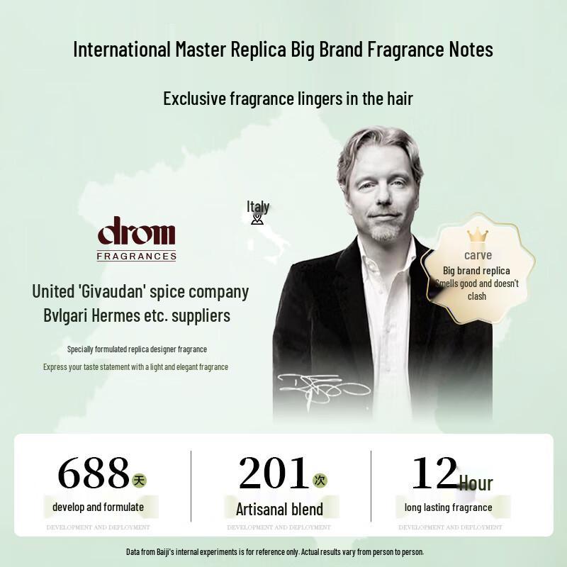 Boiti Plant Enzyme Soothing Oil Control Shampoo