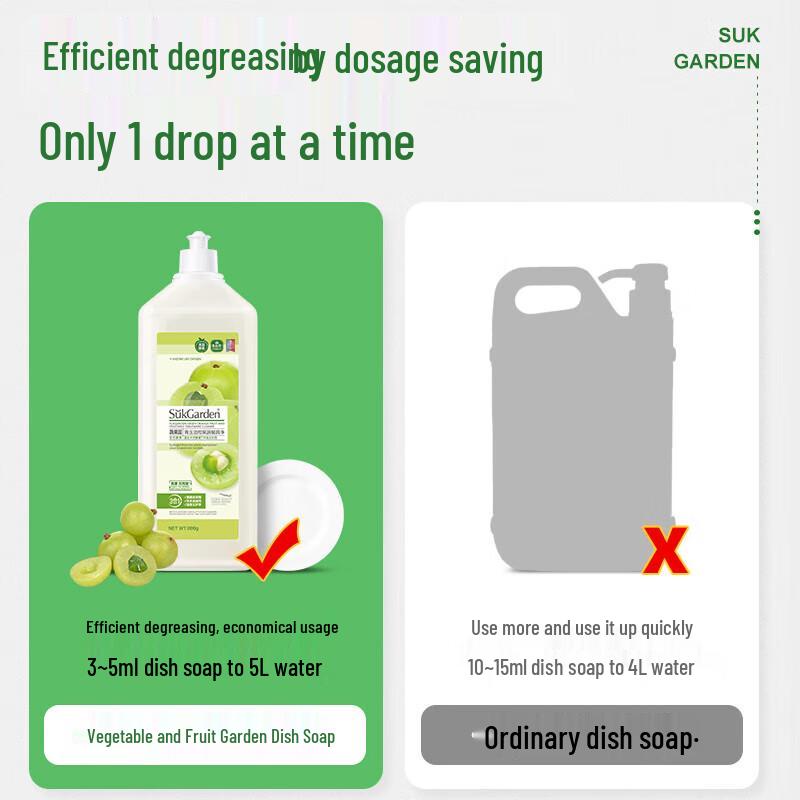 Seeyoung Employee Essential Welfare Set