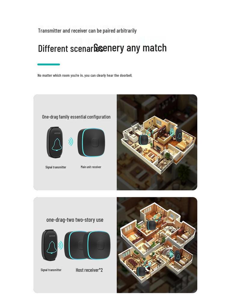 A808 Wireless Elderly Call Button Emergency Doorbell