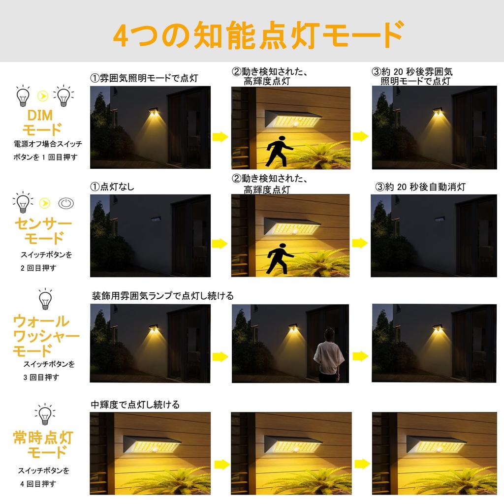 [2025 New Model] Solar Light for Outdoor Emergency and Disaster Preparedness, 4 Intelligent Modes, High-Sensitivity Motion Sensor, 3000K Warm Light +