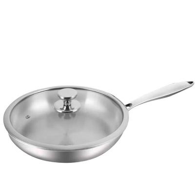 Utensilios de cocina – Sartenes