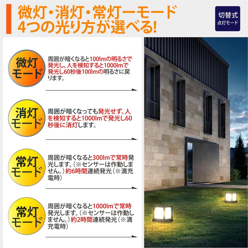 Gatepost Solar Gate LED Solar Motion Sensor Daylight Garden Parking Garden 4 Lighting Suitable for Power Outages and Disasters Light, Light, Light,