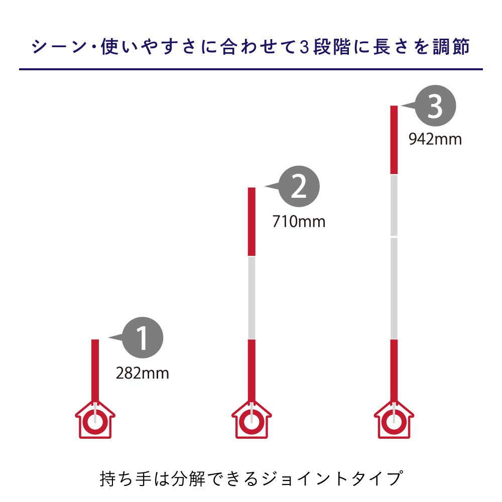 Nitoms Corocoro Langfarbiges Klebeband (rot) für Bodenbeläge und Teppich, 40 Wickel, 1 Rolle, Rot, C4501