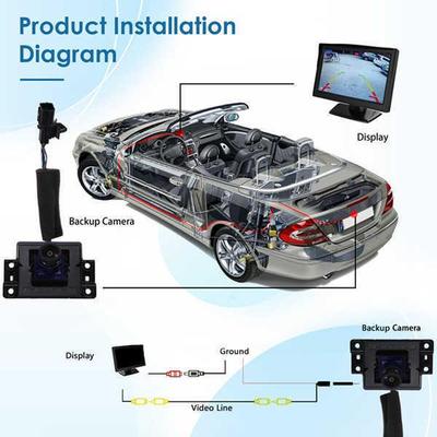 The 99240CC000 Rearview Camera Is Compatible with Hyundai and Kia Models Using Part Number 99240-CC000.