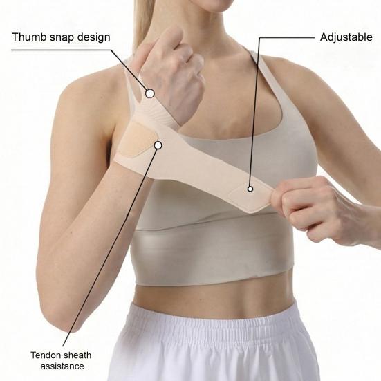 Sports Wrist Brace with Thumb Loop, Men Women Breathable Wrist Support Wrap, Wrist Compression Sleeve for Carpal Tunnel Arthritis Tendinitis Pain