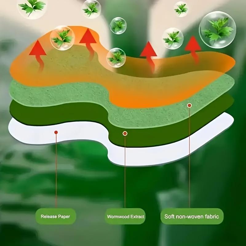 100 Pieces of Home Knee Joint Moxibustion Patches: Neck, Shoulder, Waist, Neck, Waist and Knee Joint Patches - Made of Soft Non-woven Fabric Material