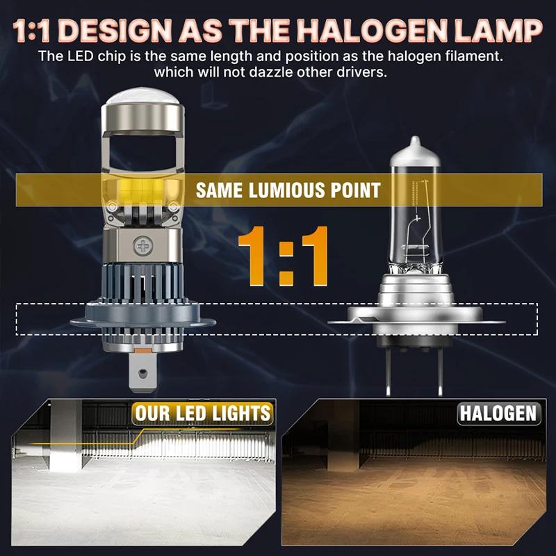 2x H7 LHD/RHD LED Headlight Mini Lens Projector Auto Low Beam STG Canbus Bulb For Car/Motor 12v 80W 30000LM.