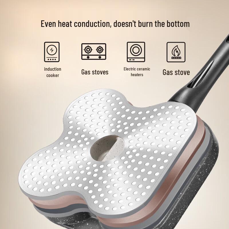 Supor Maifan Stone Non-Stick 4-Hole Breakfast Frying Pan