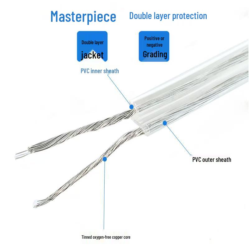 Transparent Tinned Copper 2-Core Parallel Wire (0.5-2.5 Sq) for Luminous Light Box Characters