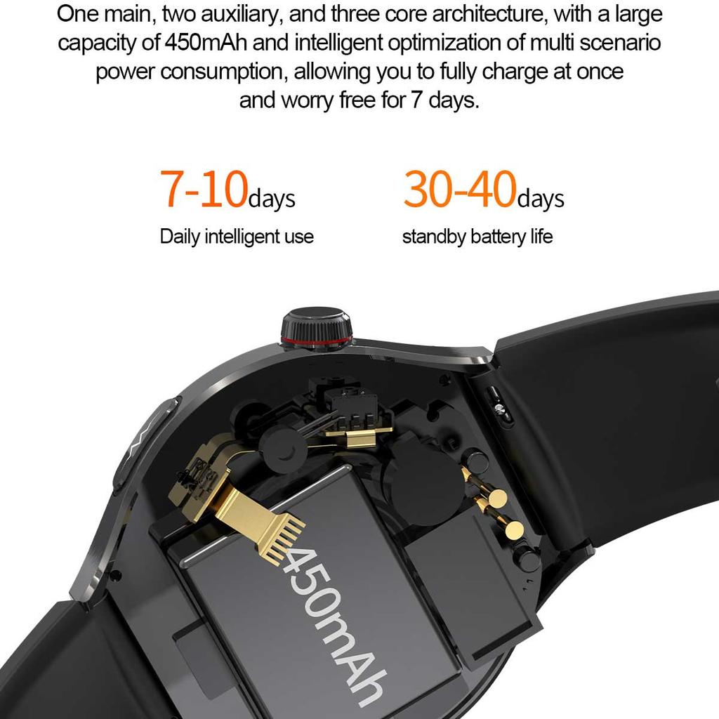 2026 Neue klinische Smartwatch mit EKG+PPG und Körper-Mikroüberwachung, Mikro-Untersuchung, Herzfrequenz, Smartwatch für Android & iOS, Damen