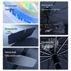 Laser Sunshade: Car Heat Insulation Umbrella for Windshield