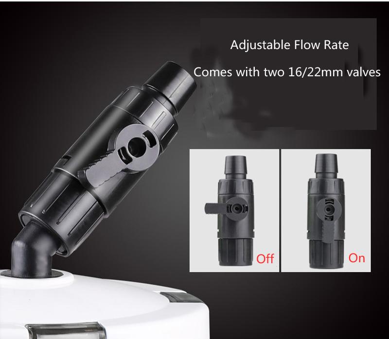 Sunsun Trasparente LW-602 LW-603 Acquario Vasca Pesci Filtro a Barile Prefiltro Senza Pompa