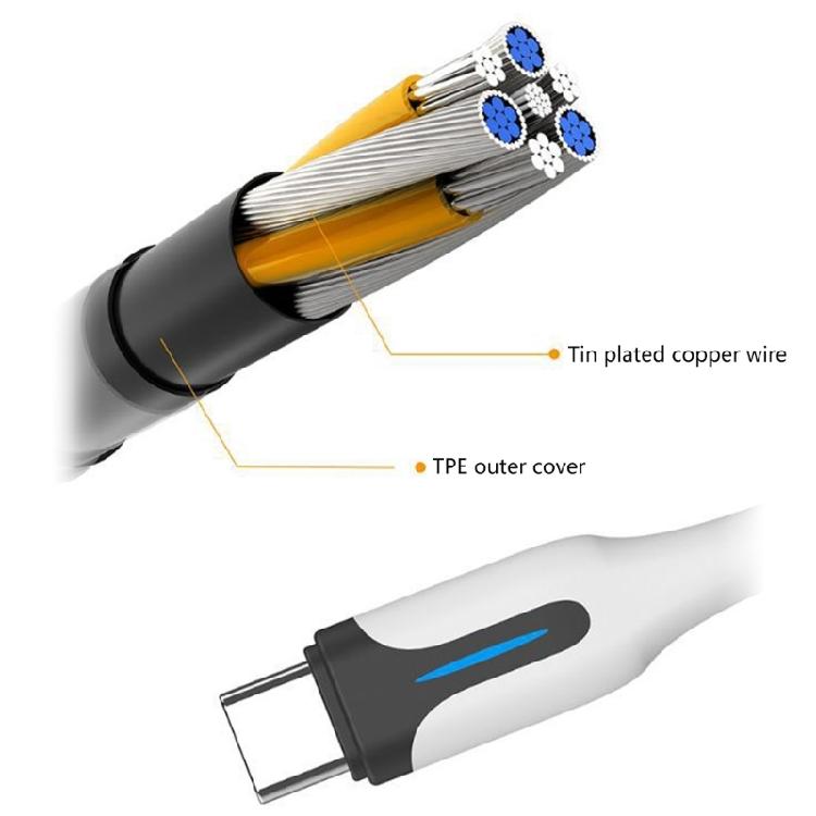 150/300cm USB C Charging Cable for Game Controller Replacement Charging Cord USB C Fast Charging Cord Replacement