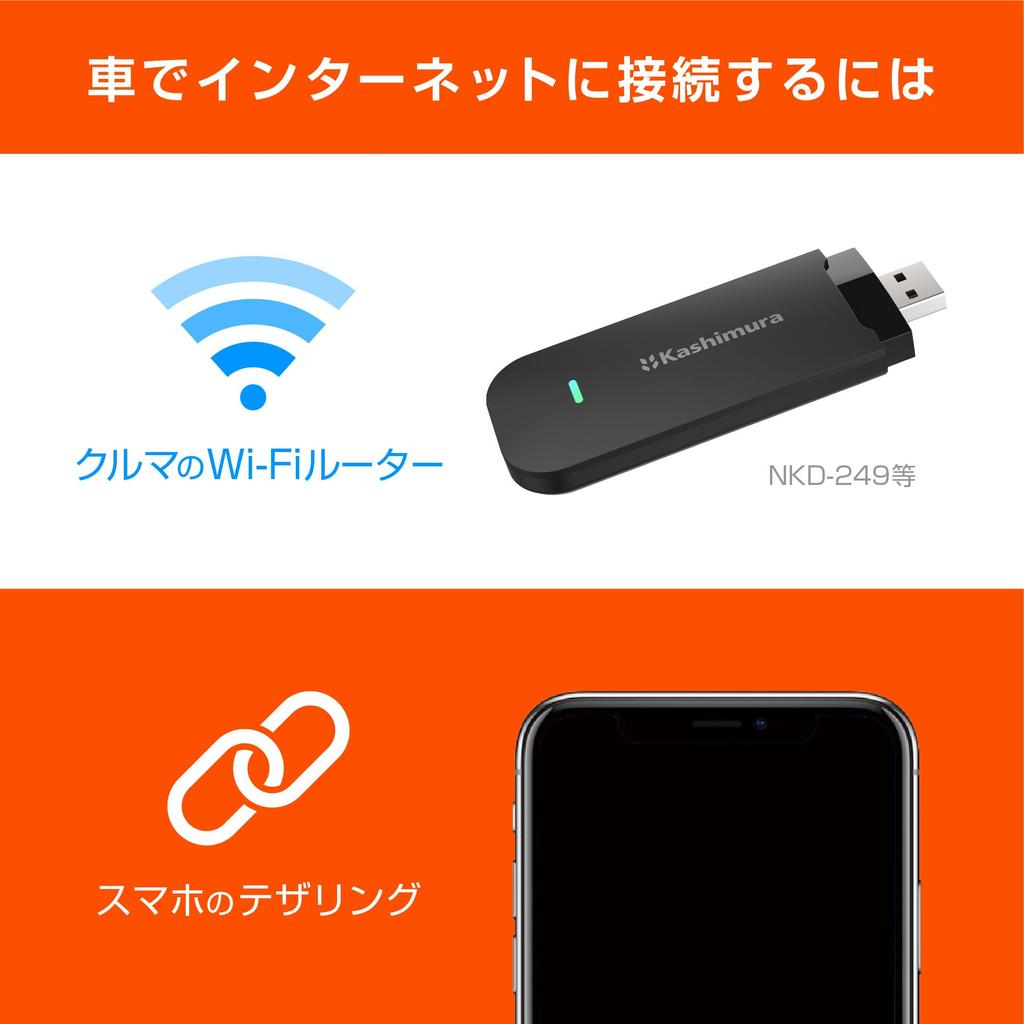 Kashimura Fire TV Stick Compatible NKD-261 Converts HDMI Type A