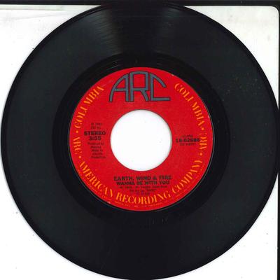Aficiones y creatividad – Música
